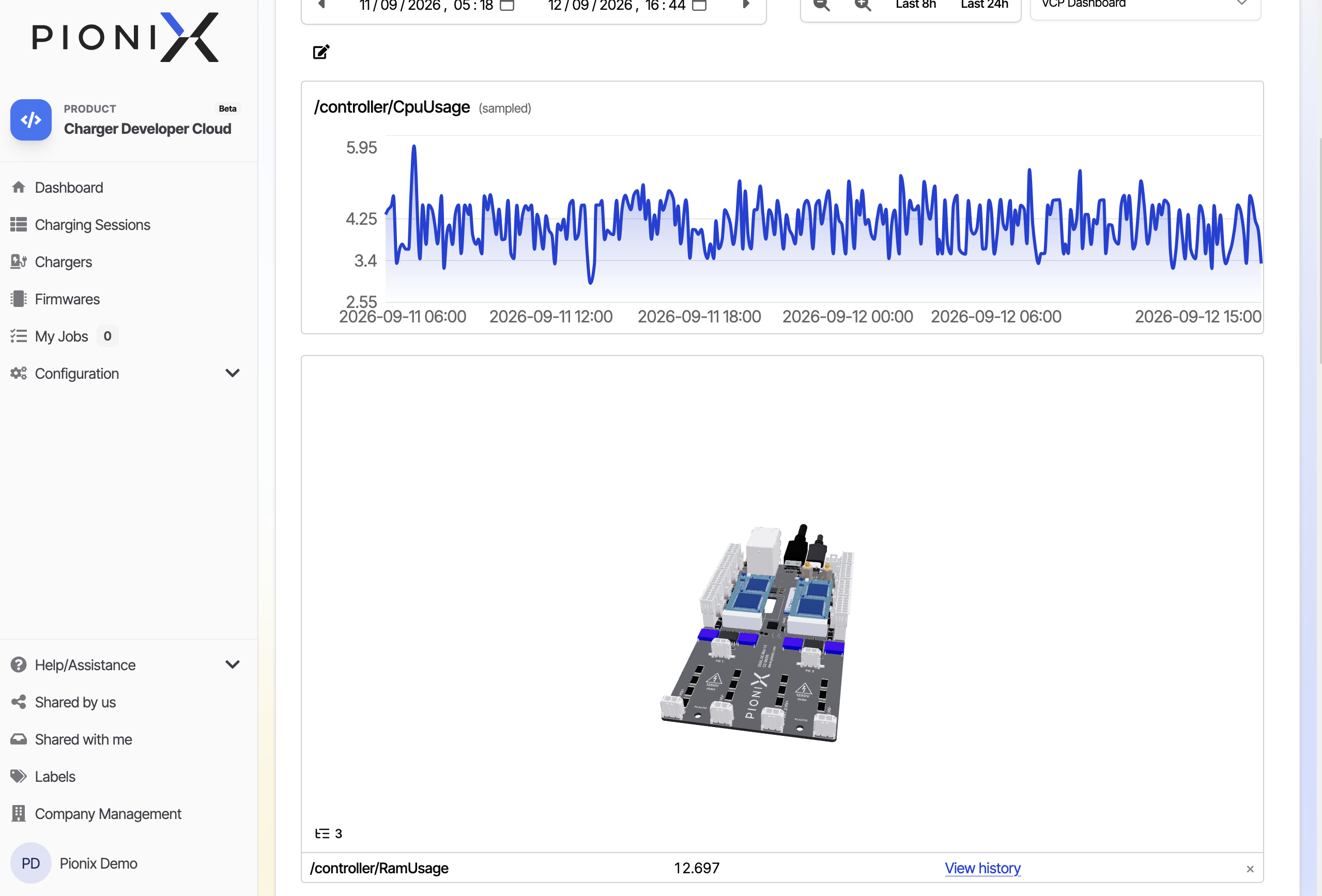 Dashboard